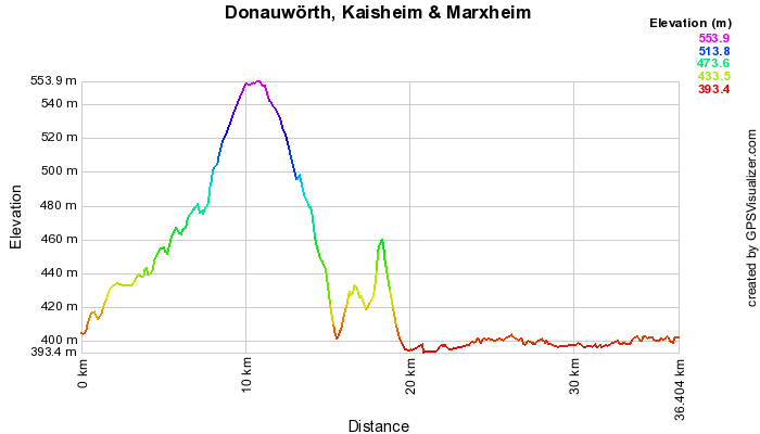 Don_Kai_Marx.png, 25kB